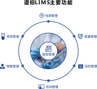 譜標(biāo)實驗室信息管理系統(tǒng)(LIMS) 東莞軟件開發(fā)的高效解決方案